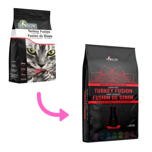 Harlow Blend HB 4lb grain free TURKEY FUSION 楓葉無穀物全貓糧 鮮火雞+海洋鱈魚+蔬果 4磅 (新裝) (EXP: 05/3月/2027)